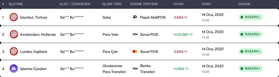 İşlemler