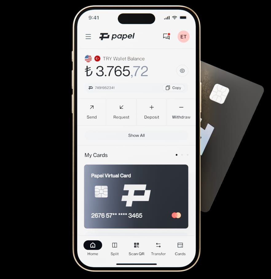 Customer Solutions Features