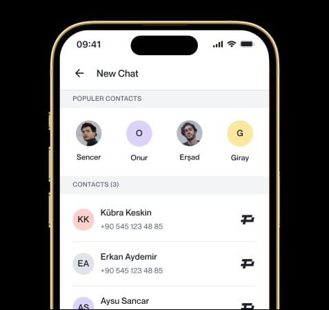 Contacts from your address book