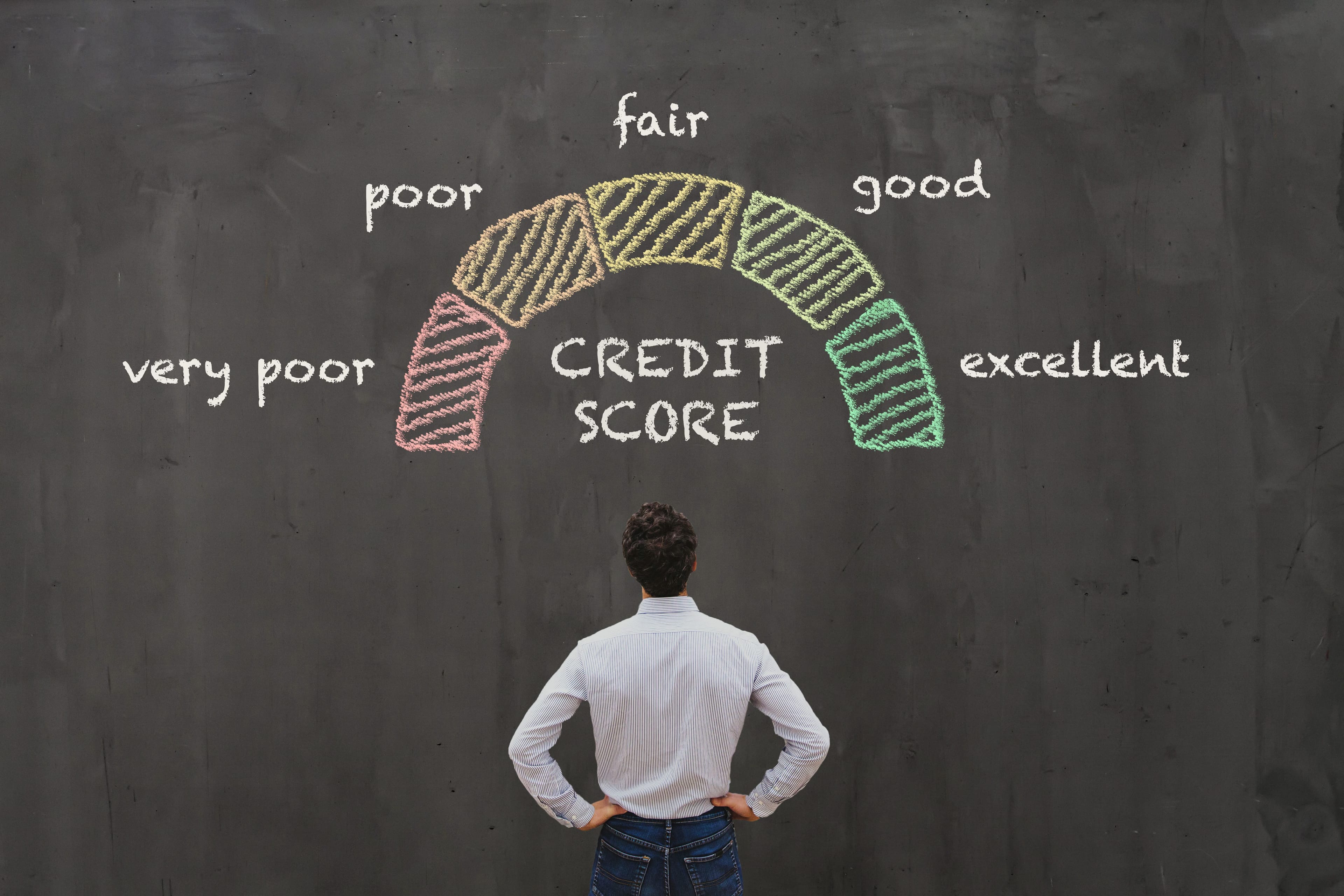 What Is Credit Score? How Can It Be Improved? Here's What You Need to Know About Findeks