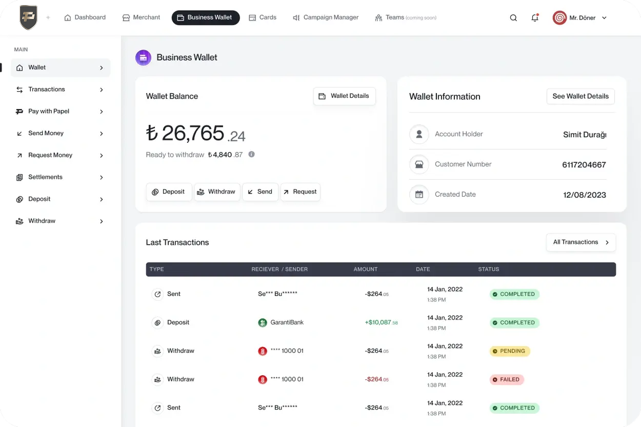 Business Wallet image