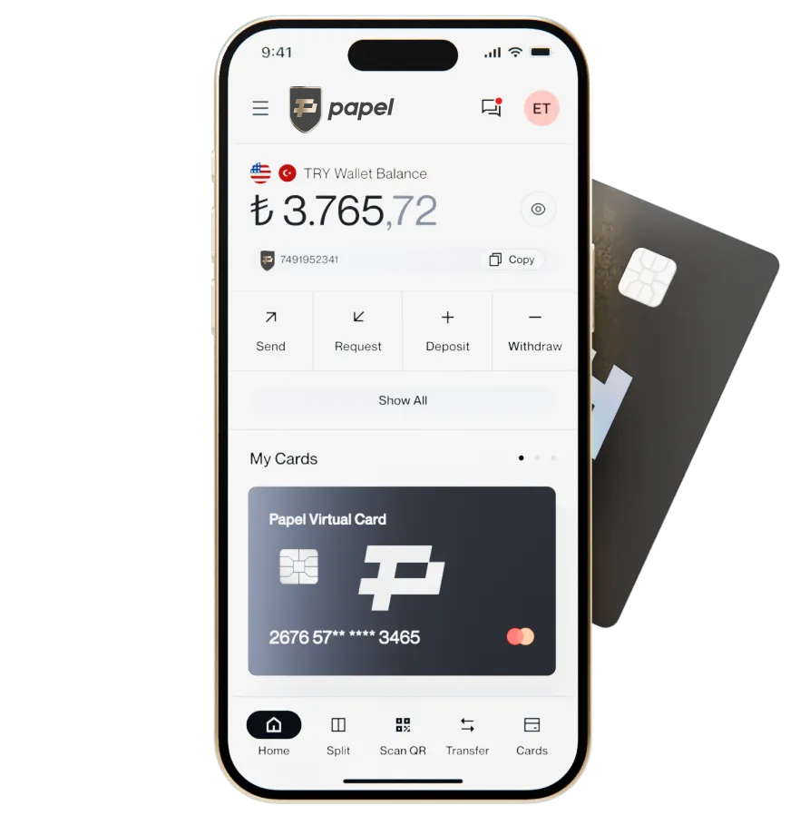 Customer Solutions Features